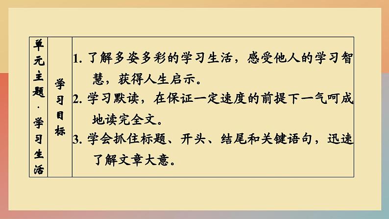 人教版语文七上 第三单元主题阅读(练习课件PPT)第3页