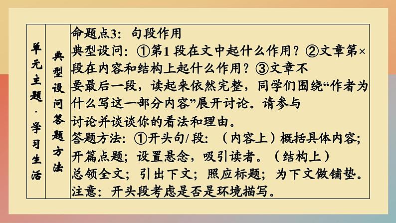 人教版语文七上 第三单元主题阅读(练习课件PPT)第6页