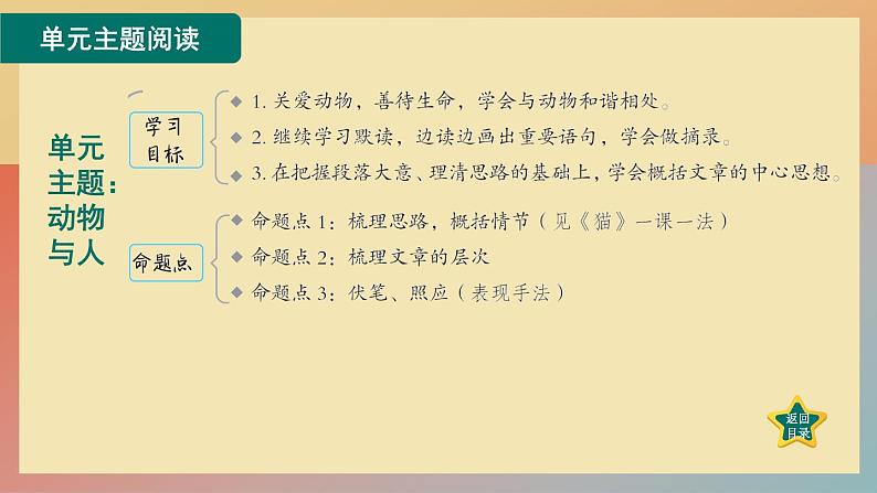 人教版语文七上 第五单元主题阅读(练习课件PPT)02