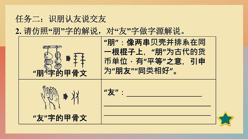 人教版语文七上 综合性学习:有朋自远方来(练习课件PPT)第4页