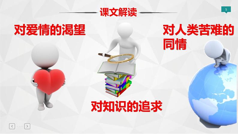 我为什么而活着PPT课件505