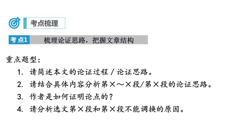 专题15 议论文阅读（二）（复习课件）2024年中考语文二轮复习讲练测（全国通用）06