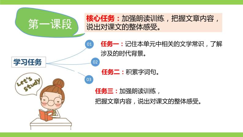 【大单元整体教学】七下第二单元（课件+教案）05