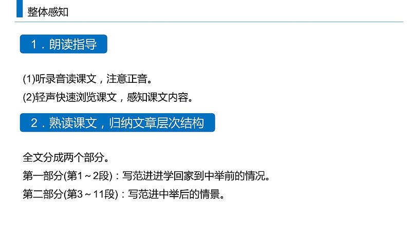 范进中举PPT课件407