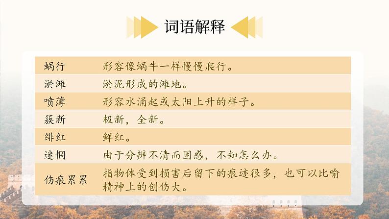 九年级下册语文第一课祖国啊,我亲爱的祖国课件第7页