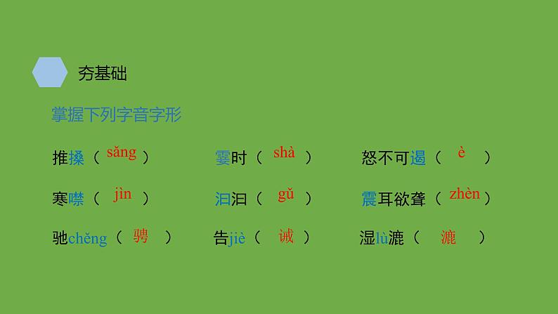 八年级语文下册《壶口瀑布》优质课创新课件第4页