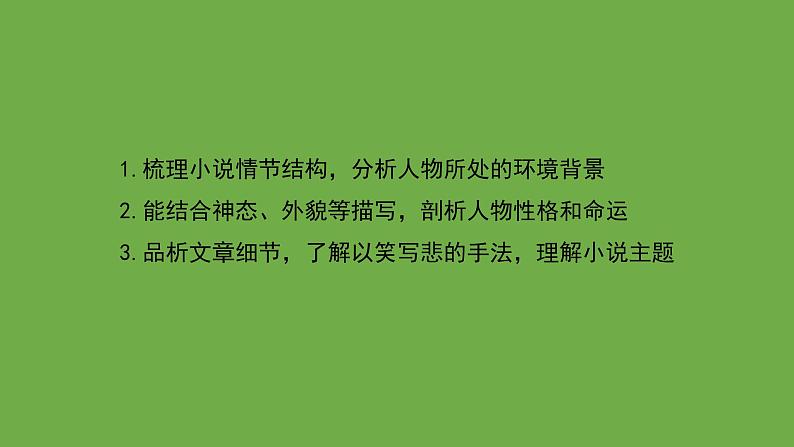 九年级语文下册《孔乙己》优质课创新课件02