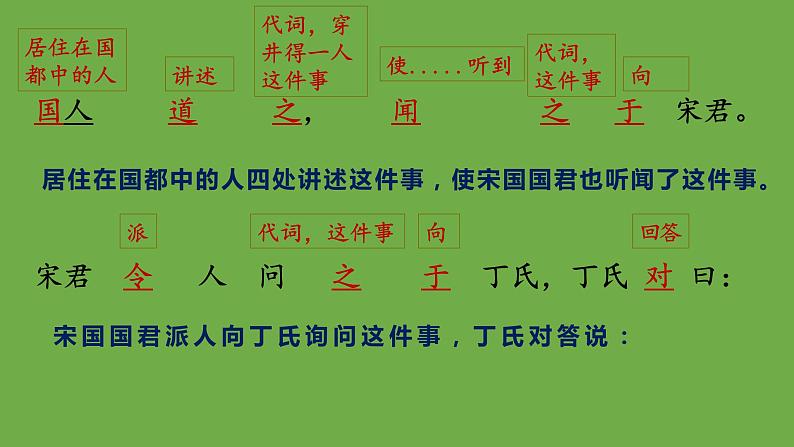 七年级语文上册《穿井得一人》优质课创新课件08