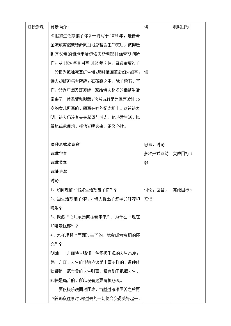 统编版语文七下 第20课 外国诗二首：《假如生活欺骗了你》教案02
