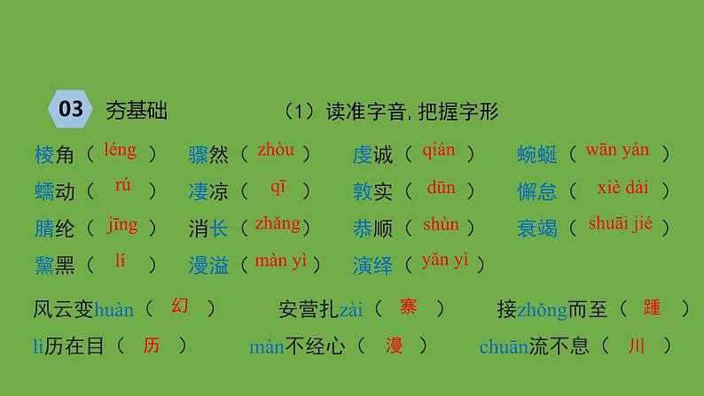八年级语文下册《在长江源头各拉丹冬》创新课件第7页