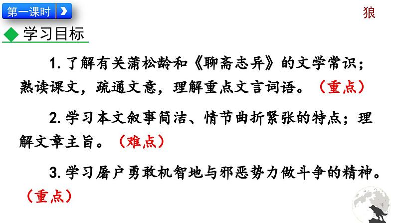 部编版语文18《狼》课件PPT课件04
