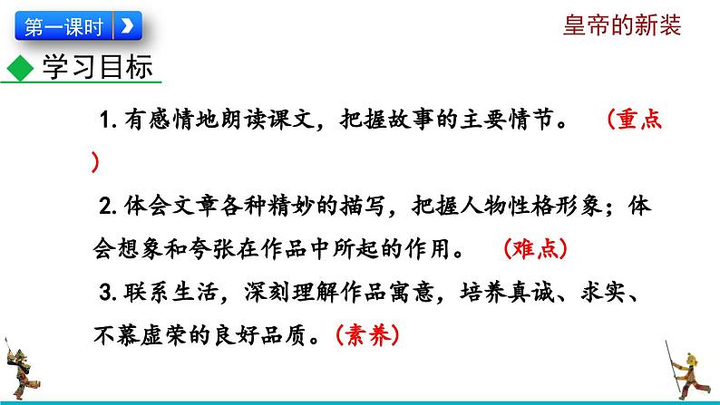 部编版语文19《皇帝的新装》PPT课件第2页
