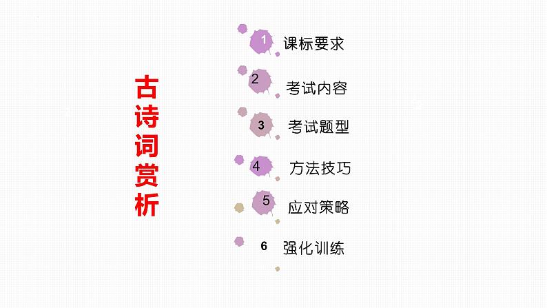 专题06:古诗词赏析(考点串讲)-2023-2024学年九年级语文上学期期末考点大串讲(统编版)课件PPT02
