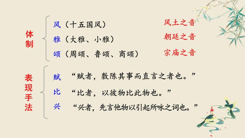 部编版初中语文八年级下册12.诗经二首 课件05