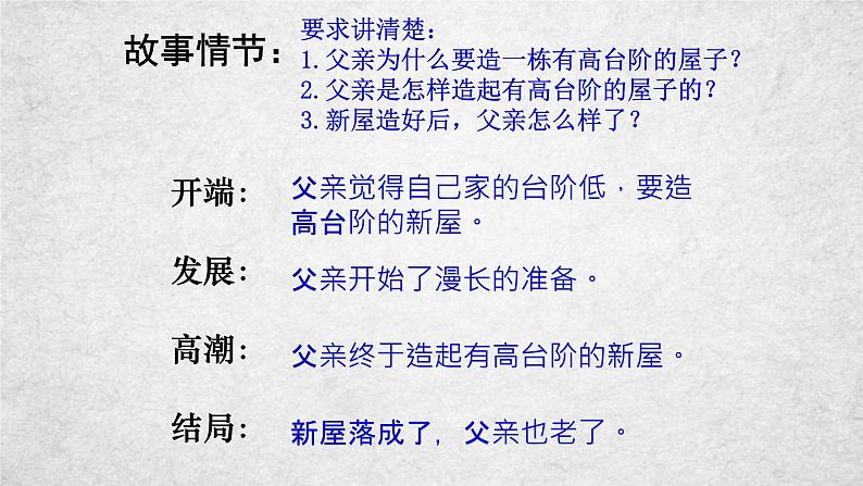 12《台阶》课件-2020-2021学年部编版语文七年级下册第7页