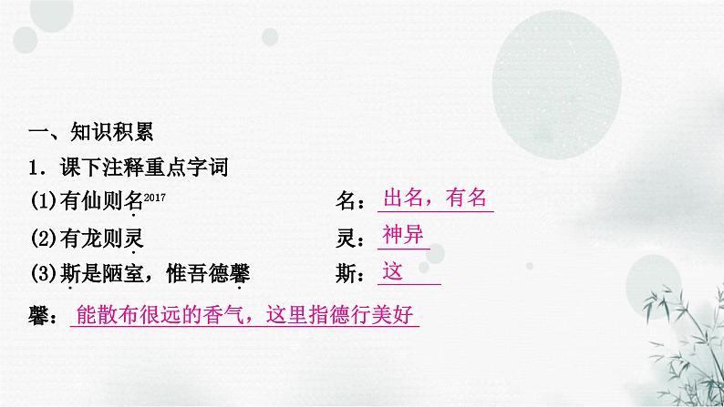 中考语文复习文言文陋室铭课件06