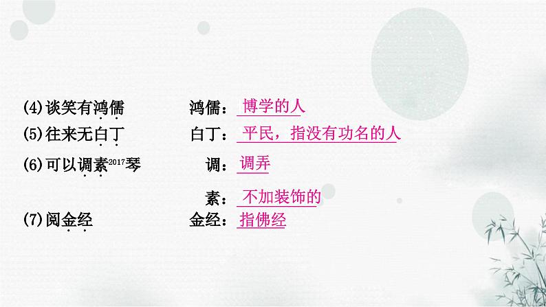 中考语文复习文言文陋室铭课件07