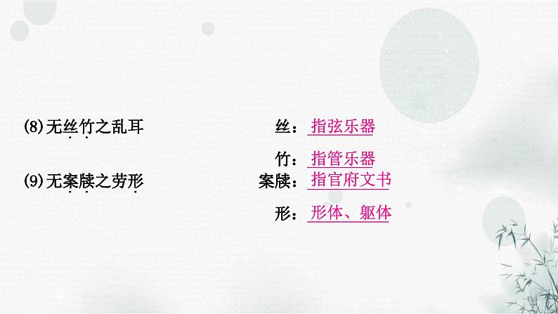中考语文复习文言文陋室铭课件08