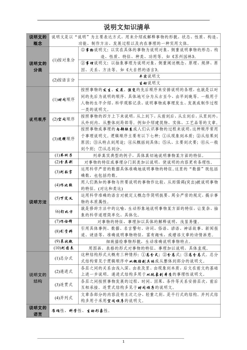 初中语文现代文阅读文体知识技巧教案