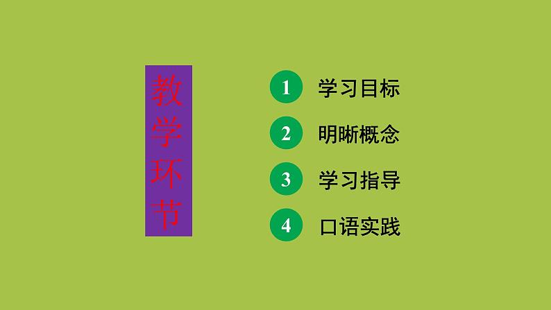 统编版语文八年级上册口语交际《复述与转述》创新教学课件03