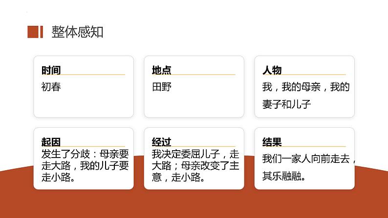 第六课《散步》第一课时(教学课件)-2024-2025学年七年级语文上册同步备课精品课件+导学案+教学设计+同步练习(部编版)第8页