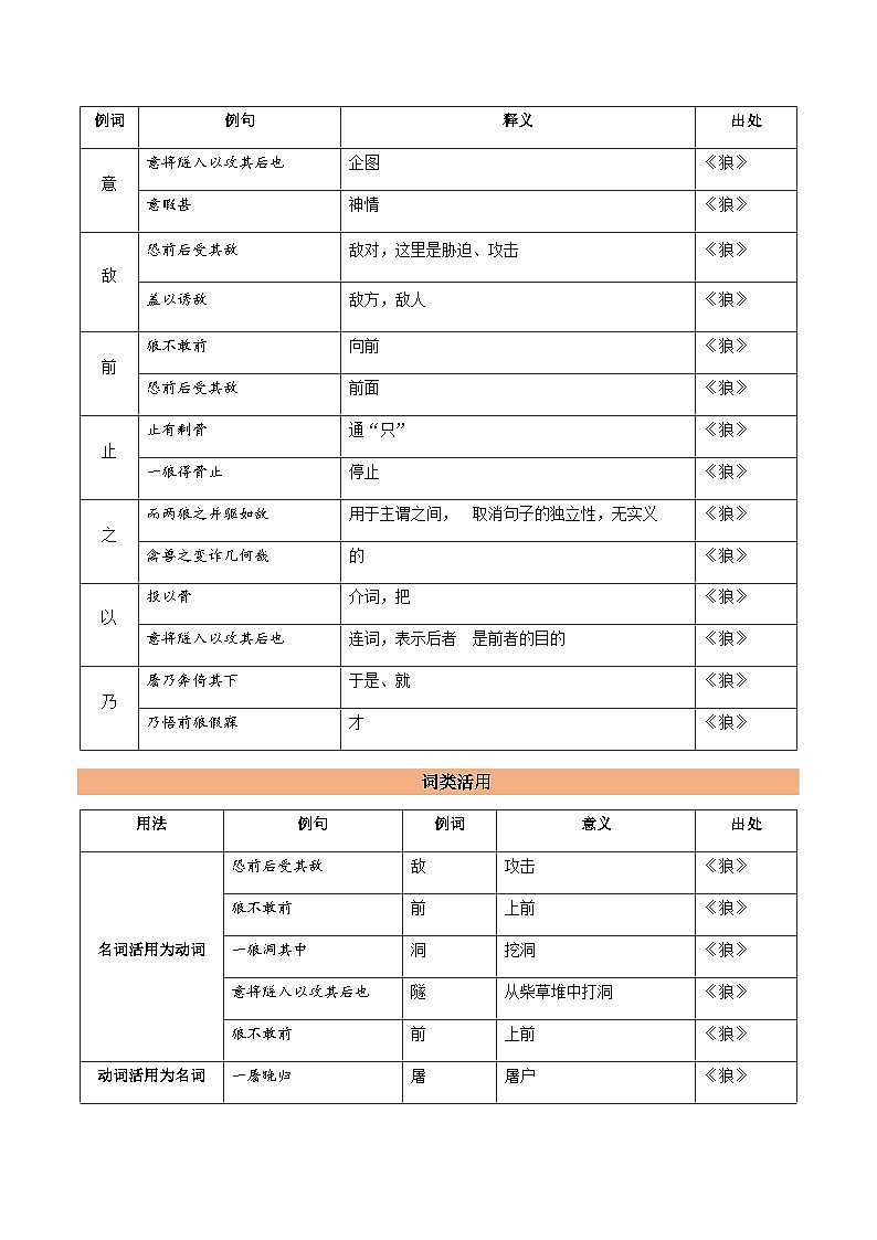第五单元(知识清单)-2024-2025学年七年级语文上册同步备课精品课件+导学案+教学设计+同步练习(部编版)第3页