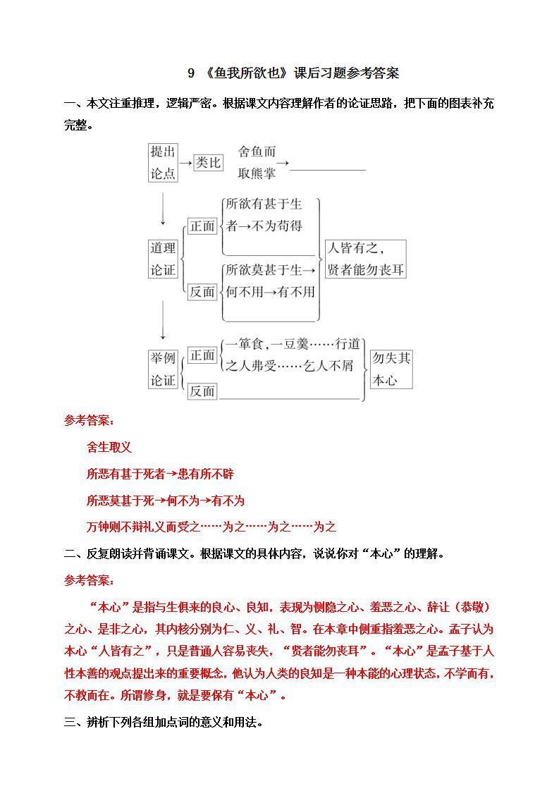 9《鱼我所欲也》第一课时 课件+教案+素材+练习01