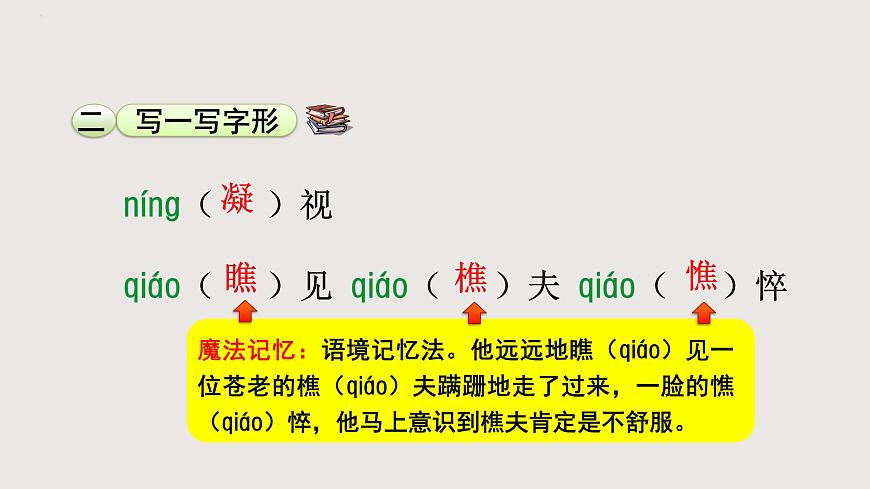 部編版語(yǔ)文九年級(jí)下冊(cè) 19 棗兒 同步課件第5頁(yè)