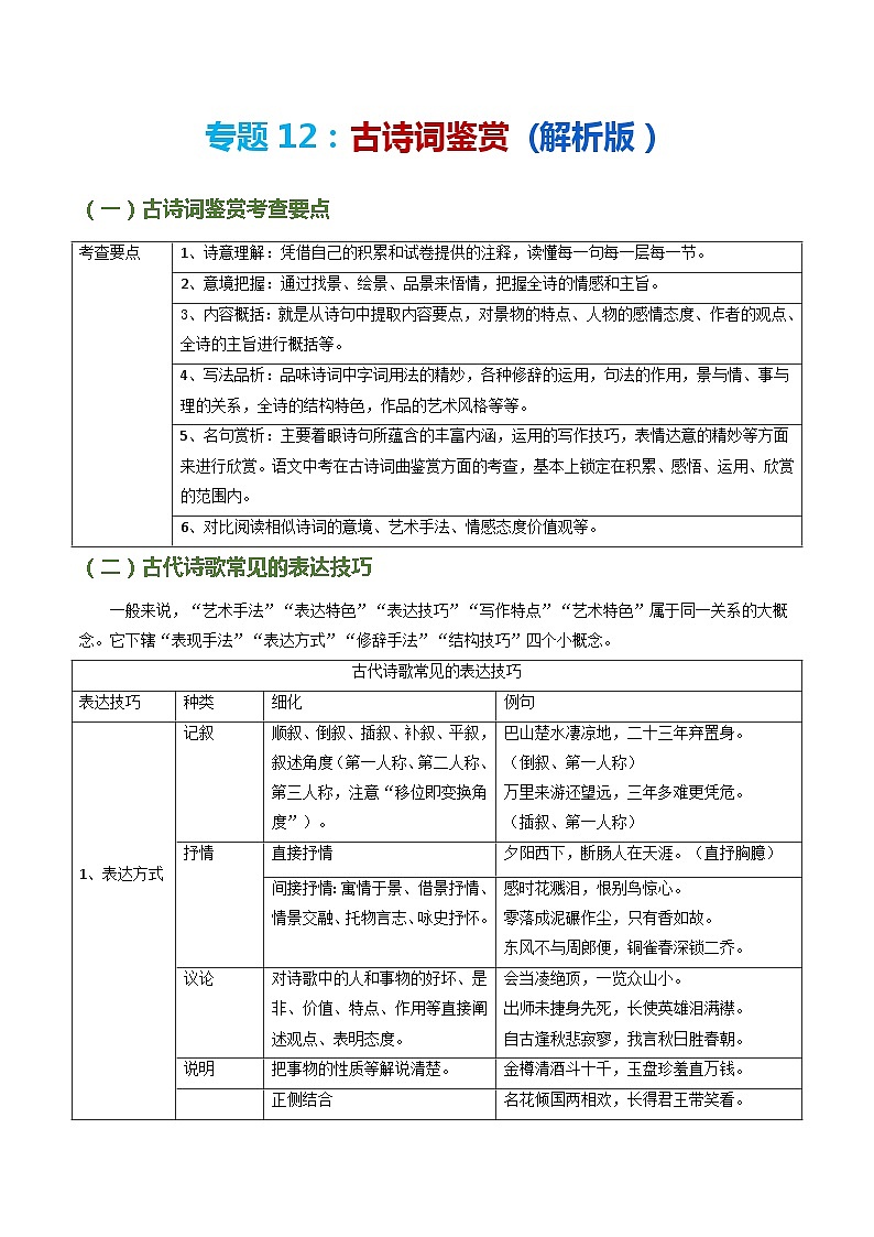 专题12:古诗词鉴赏-中考语文考前查补精讲练(全国通用)(解析版)第1页