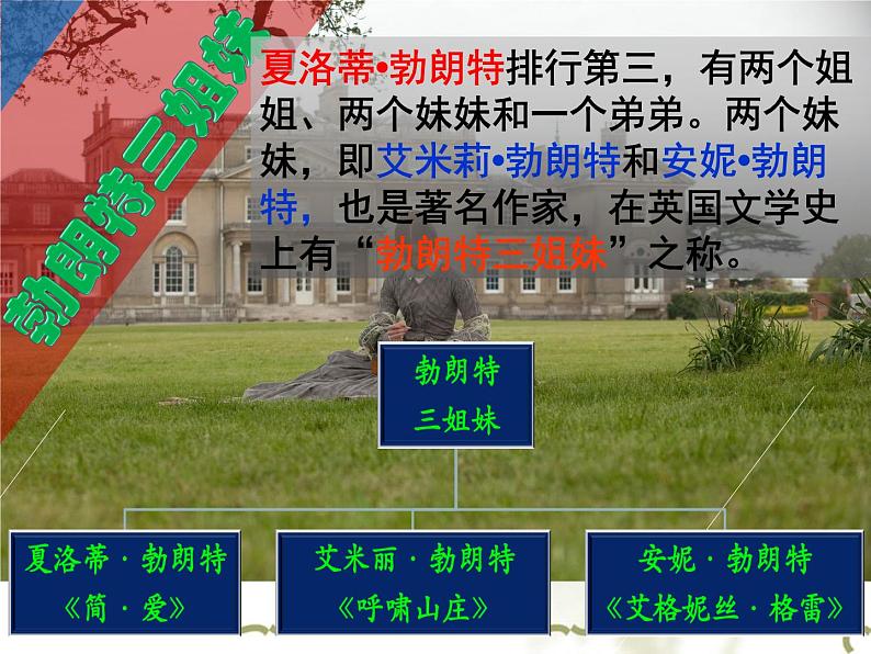 部编版九下语文第六单元名著:简爱同步课件第2页