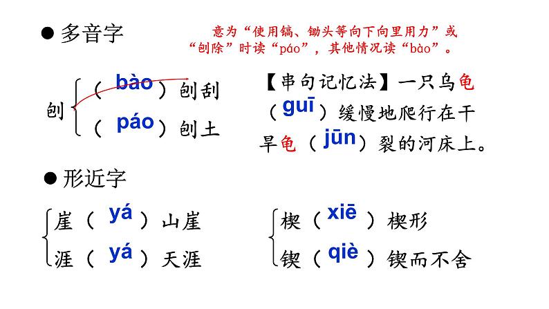 统编版八年级语文下册-8 时间的脚印 课件06