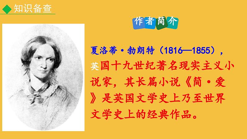 【部编版】九年级下册名著导读《简爱》教学专用课件第6页