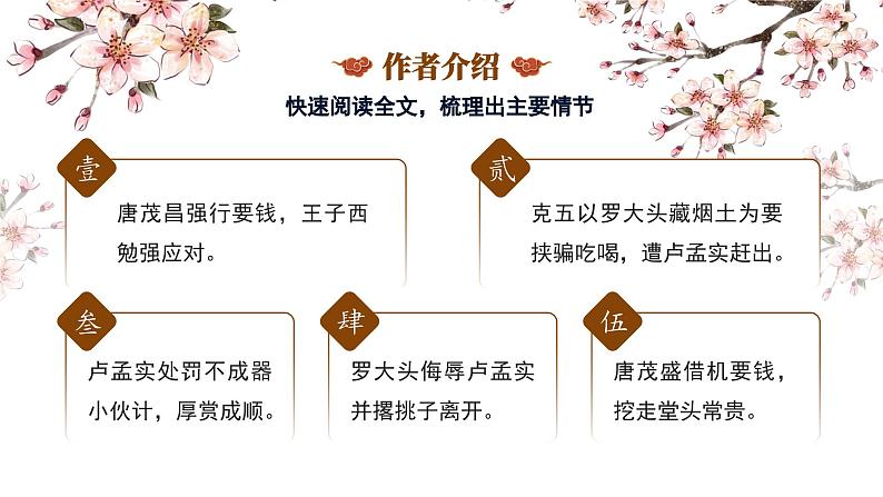 初中语文九年级下册-天下第一楼课件第7页