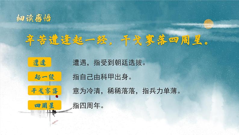 初中语文部编版九年级下册-过零丁洋(2023)课件第6页
