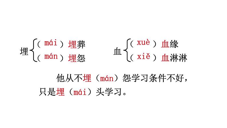 统编版七年级语文下册-8 土地的誓言 课件08