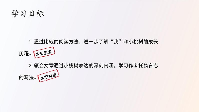19 《一棵小桃树》第2课时PPT第3页
