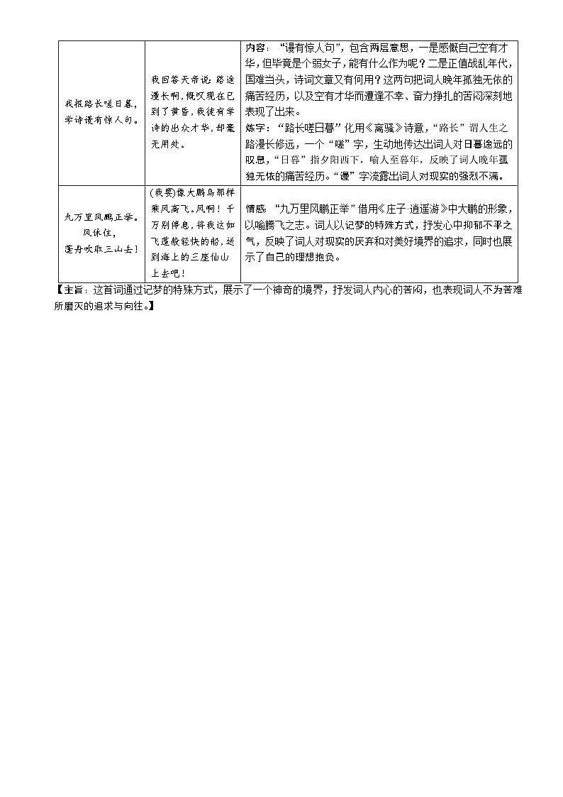 8年级上册《 渔家傲(天接云涛连晓雾)》选择题专练-冲刺2024年中考语文古代诗歌课内篇目常考题型专练(统编版六册)02