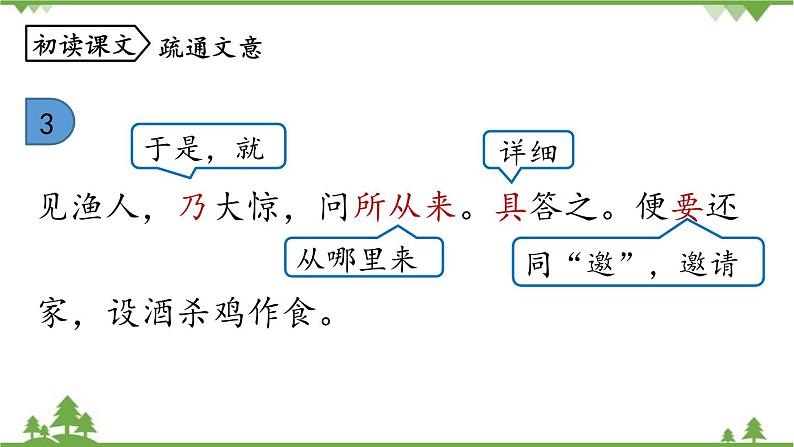 统编版语文八年级下册 第3单元 9《桃花源记》第2课时课件第4页