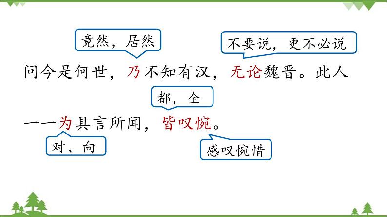 统编版语文八年级下册 第3单元 9《桃花源记》第2课时课件第8页