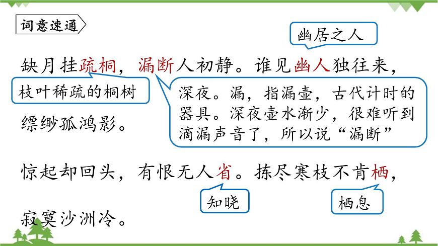 統(tǒng)編版語文八年級下冊 第6單元 《課外古詩詞誦讀》第2課時課件第7頁
