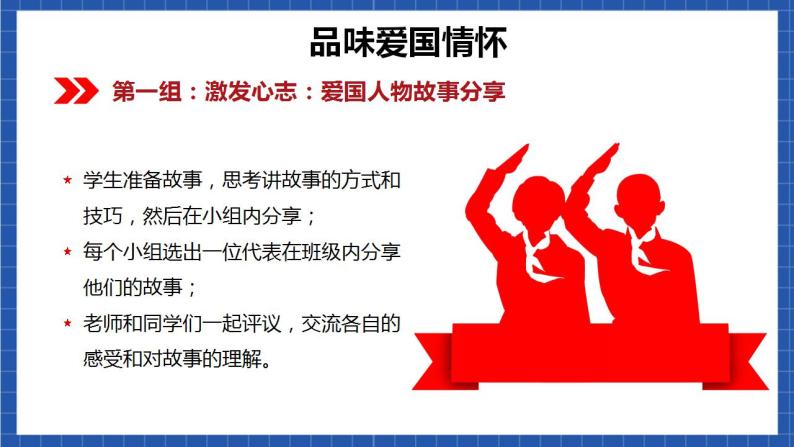 人教统编版语文七年级下册 综合性学习《天下国家》课件+教学设计08