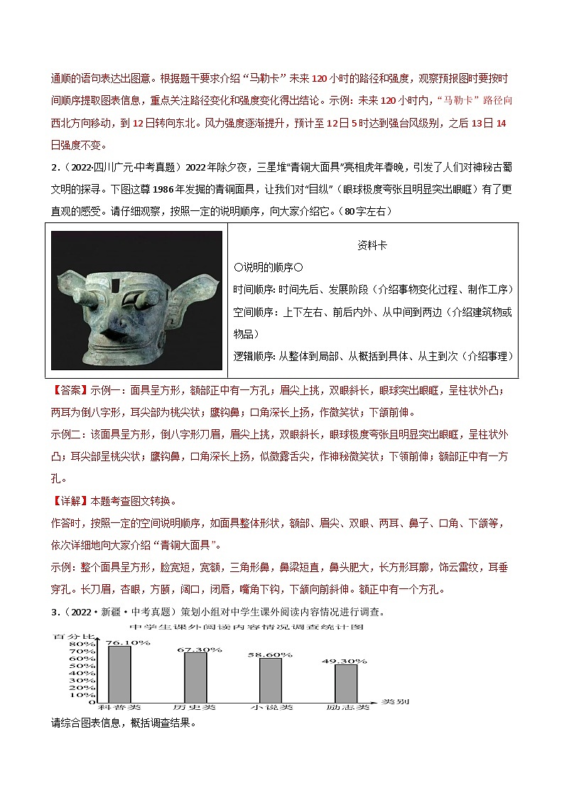 专题08 图文转换-备战2023年中考语文黄金知识板块高效复习训练营(解析版)第2页