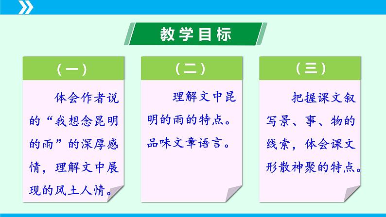 第17课+昆明的雨-2024-2025学年八年级语文上册同步备课精品课件(部编版)第4页