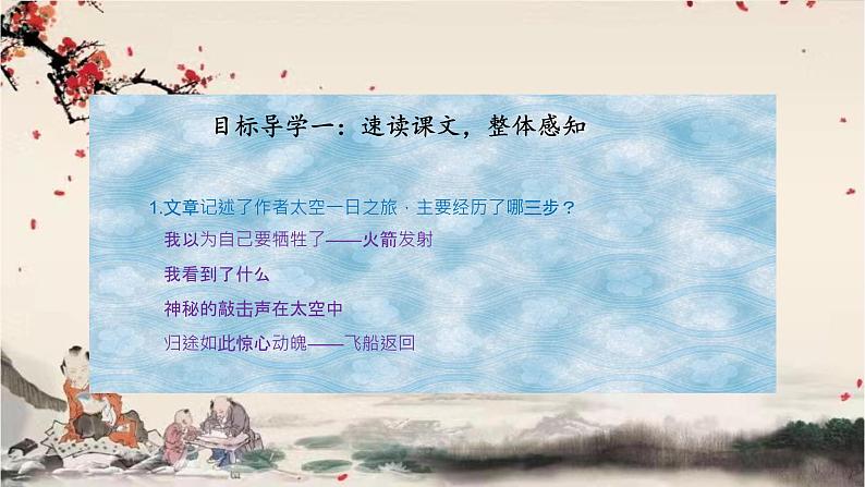 统编版语文七年级下册 23 太空一日课件第7页