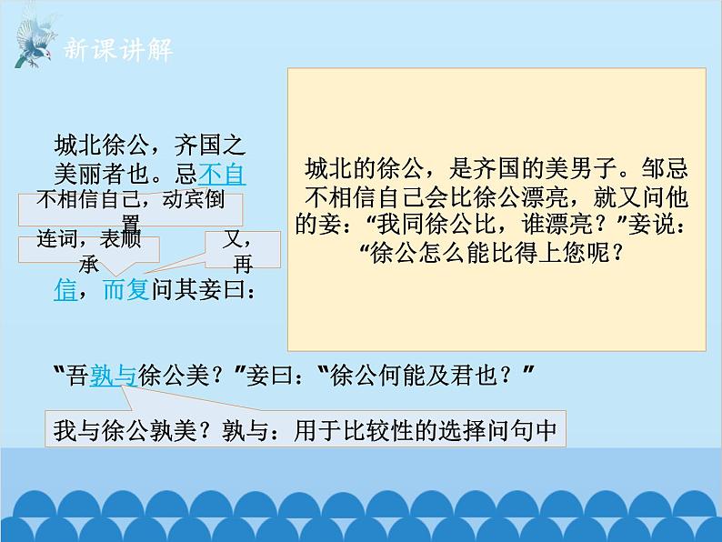 统编版语文九年级下册 21.邹忌讽齐王纳谏课件第7页