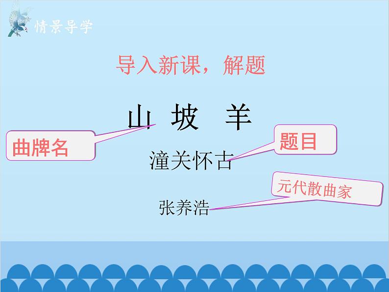 统编版语文九年级下册 24-5《山坡羊·潼关怀古》课件第2页