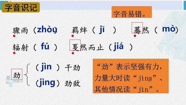 八年级语文下册 第一单元3 安塞腰鼓 (课件)第4页