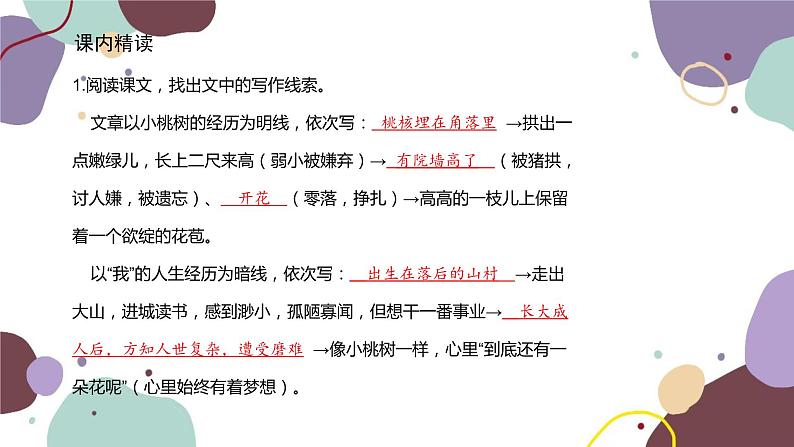 统编版语文七年级下册 19 一棵小桃树课件05