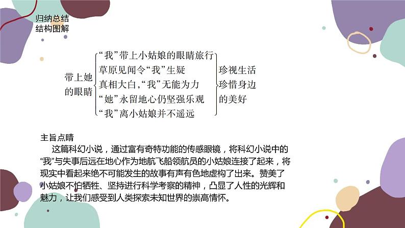 统编版语文七年级下册 24 带上她的眼睛课件第7页