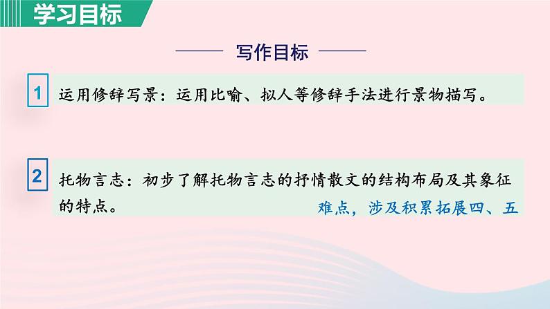 2024春七年级语文下册第5单元18紫藤萝瀑布第1课时教学课件(部编版)第4页